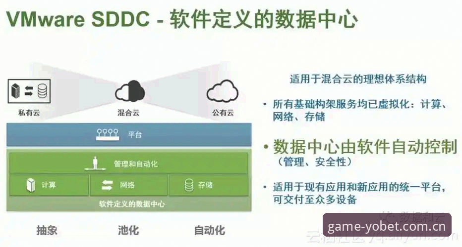 3个关键逻辑，让YOBET官方APP安卓下载从“等数据”变成“追数据”